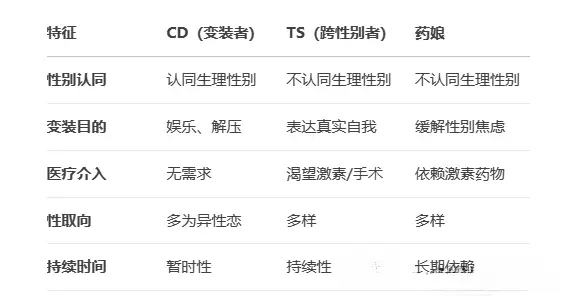 西檬之家-BDSM新人指南：核心术语与SSC安全原则