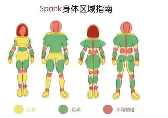 西檬之家-BDSM新手指南：了解核心术语与安全原则